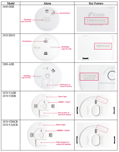 kidee-recall-guide