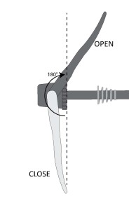 trek-diagram